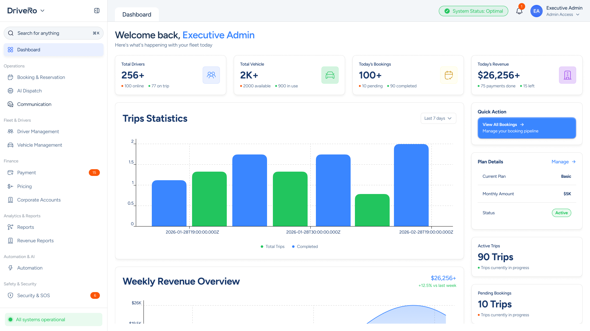 Dispatch Management System